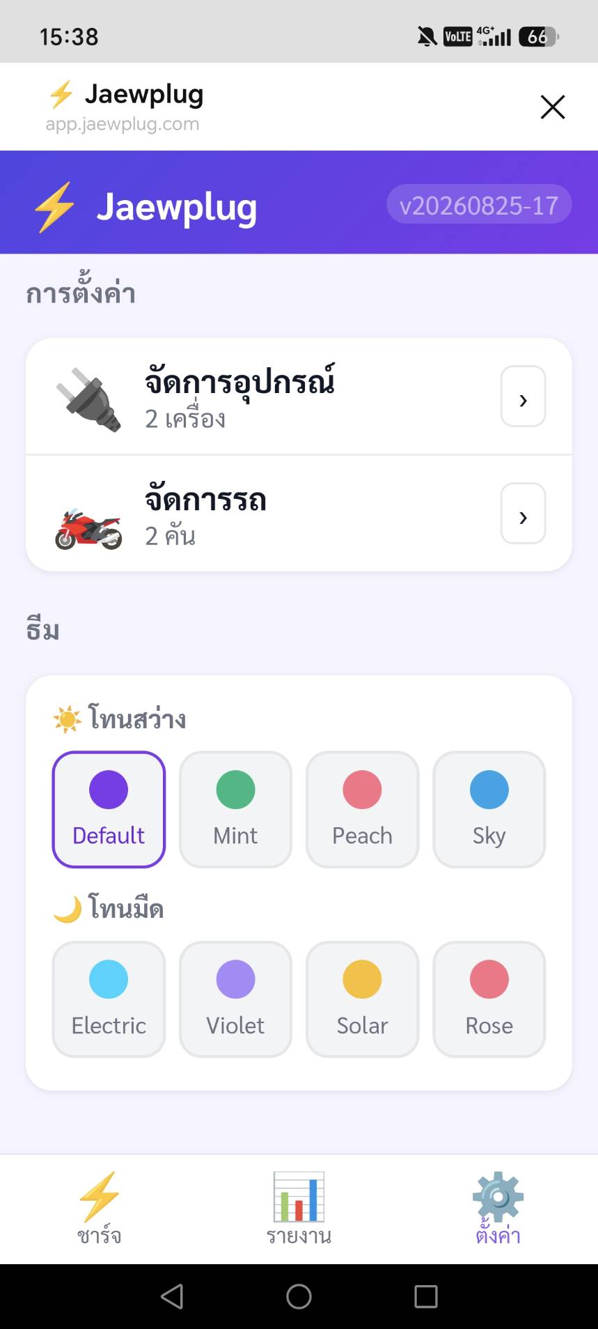 ธีมมาตรฐาน