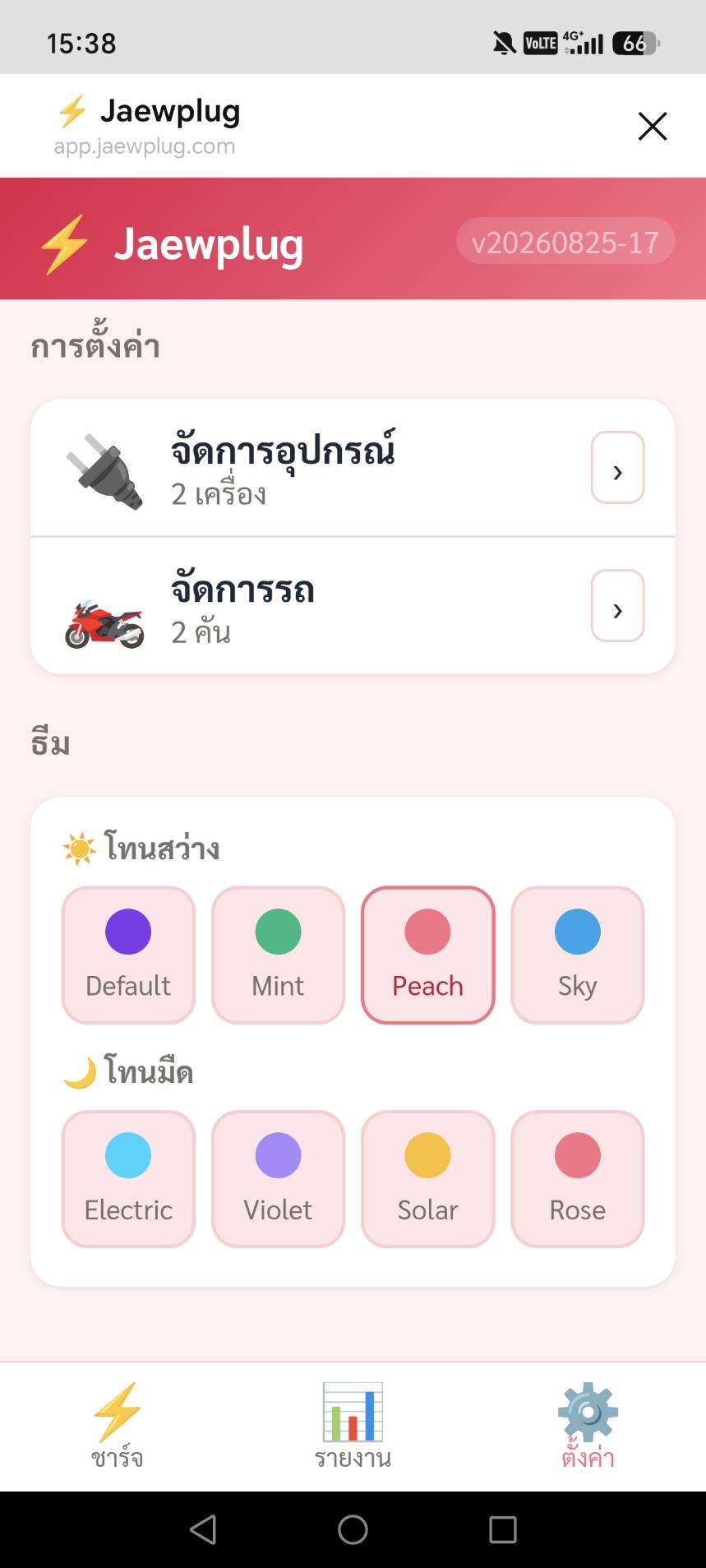 ธีม Peach