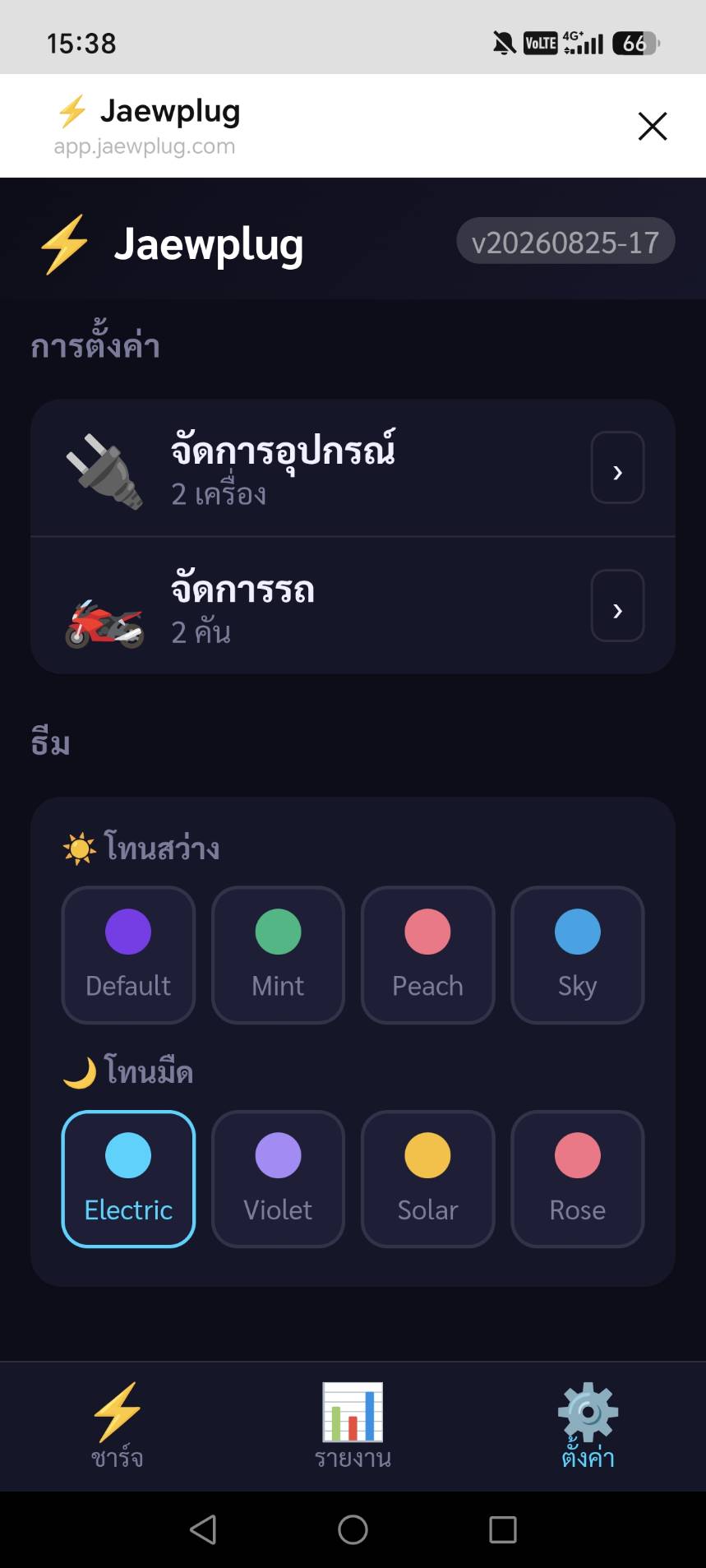 ธีม Electric