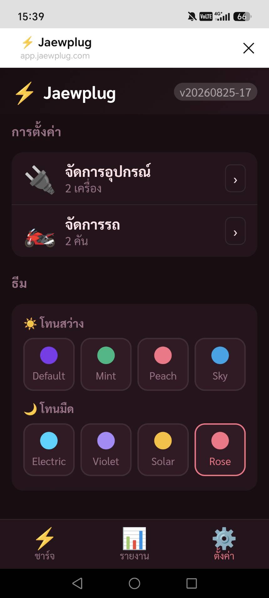 ธีม Rose